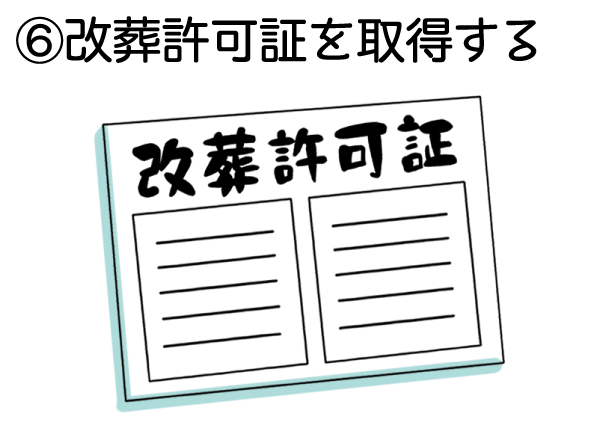 6.改葬許可証を取得する